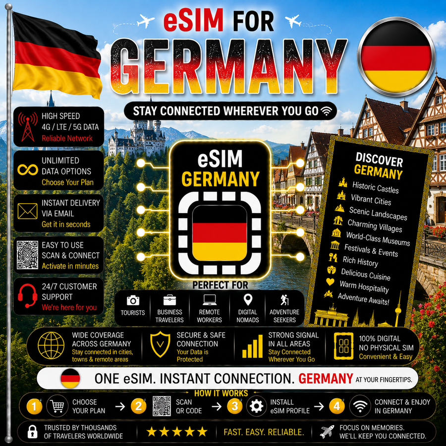 Germany eSIM
