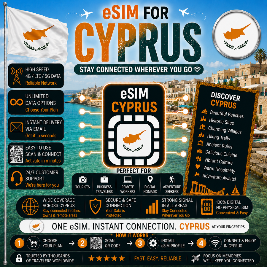 Cyprus eSIM