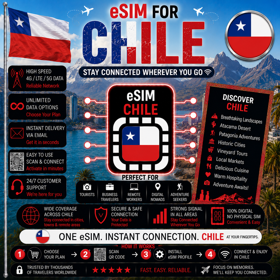 Chile eSIM