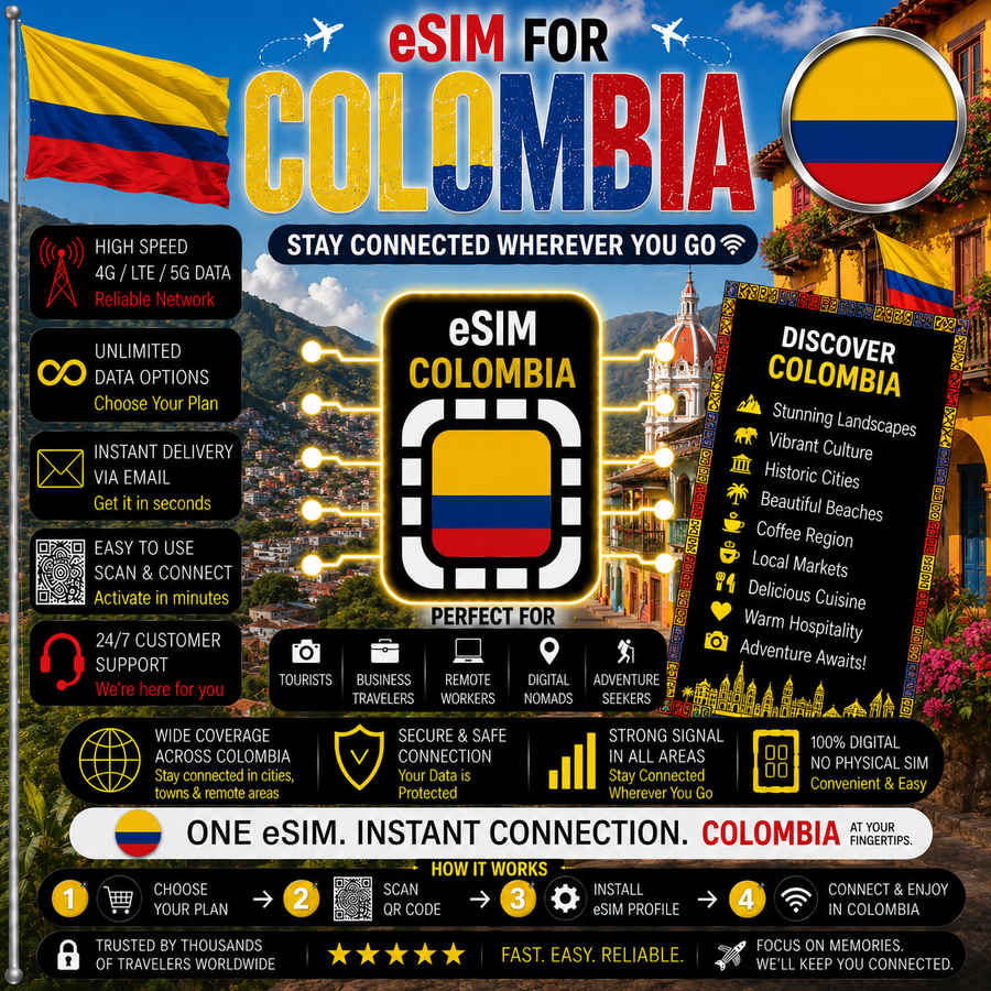 Colombia eSIM