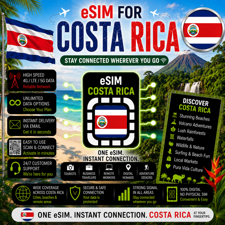 Costa Rica eSIM
