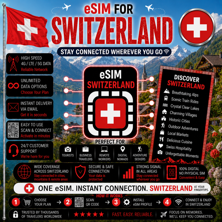 Switzerland eSIM