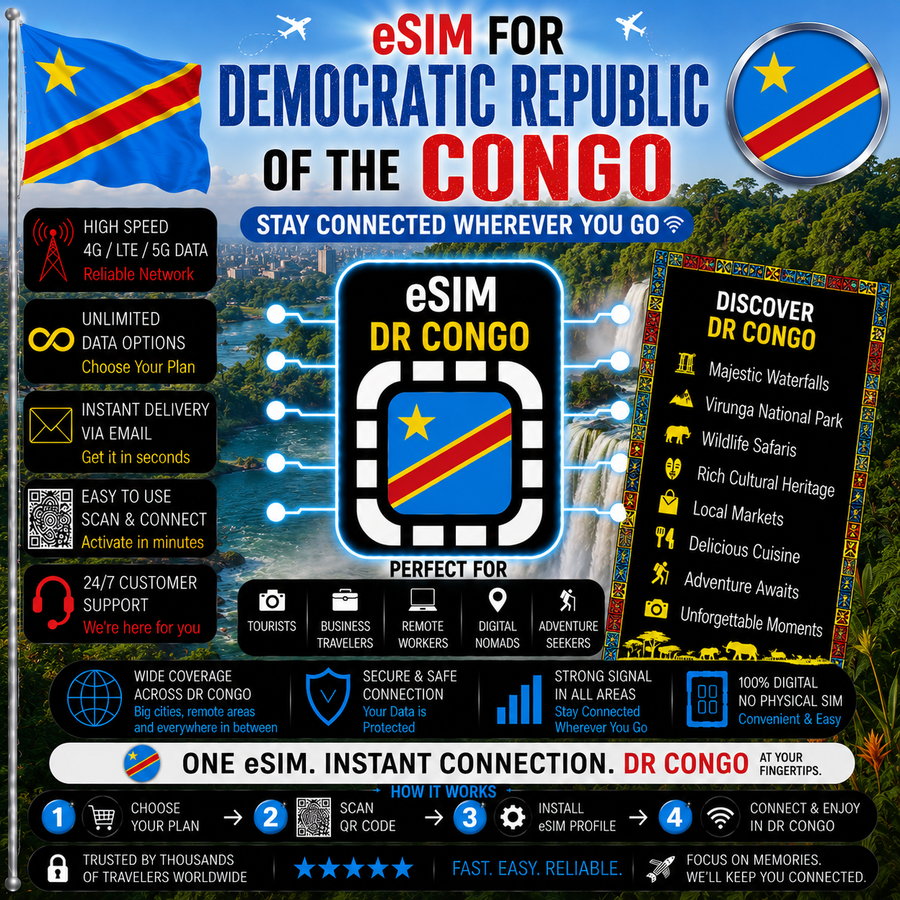 Democratic Republic of the Congo eSIM