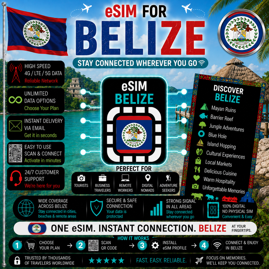 Belize eSIM