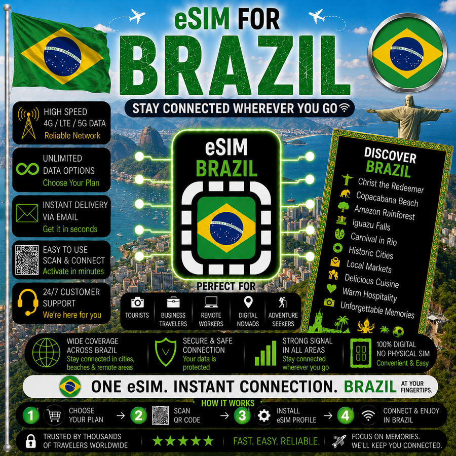 Brazil eSIM