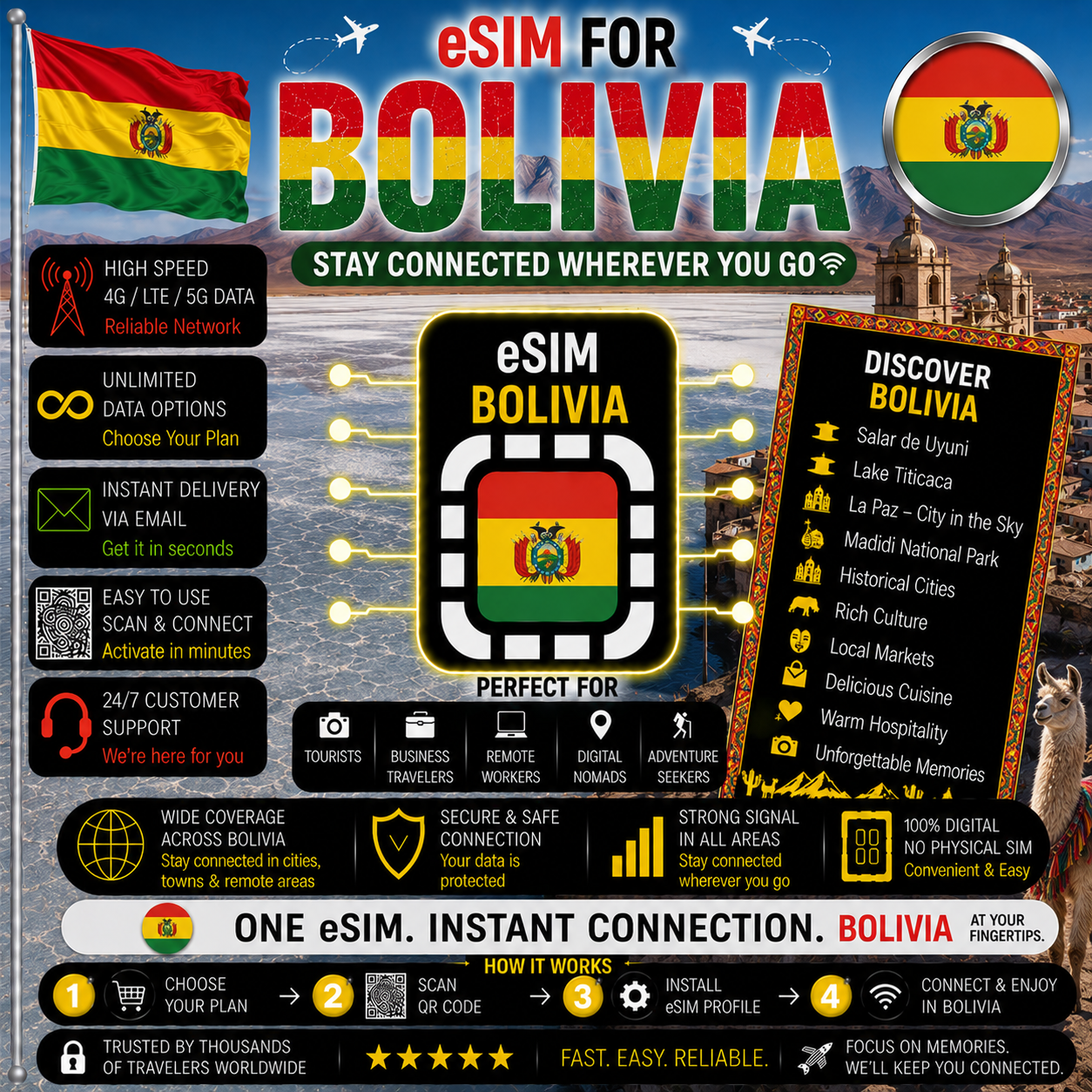 Bolivia eSIM