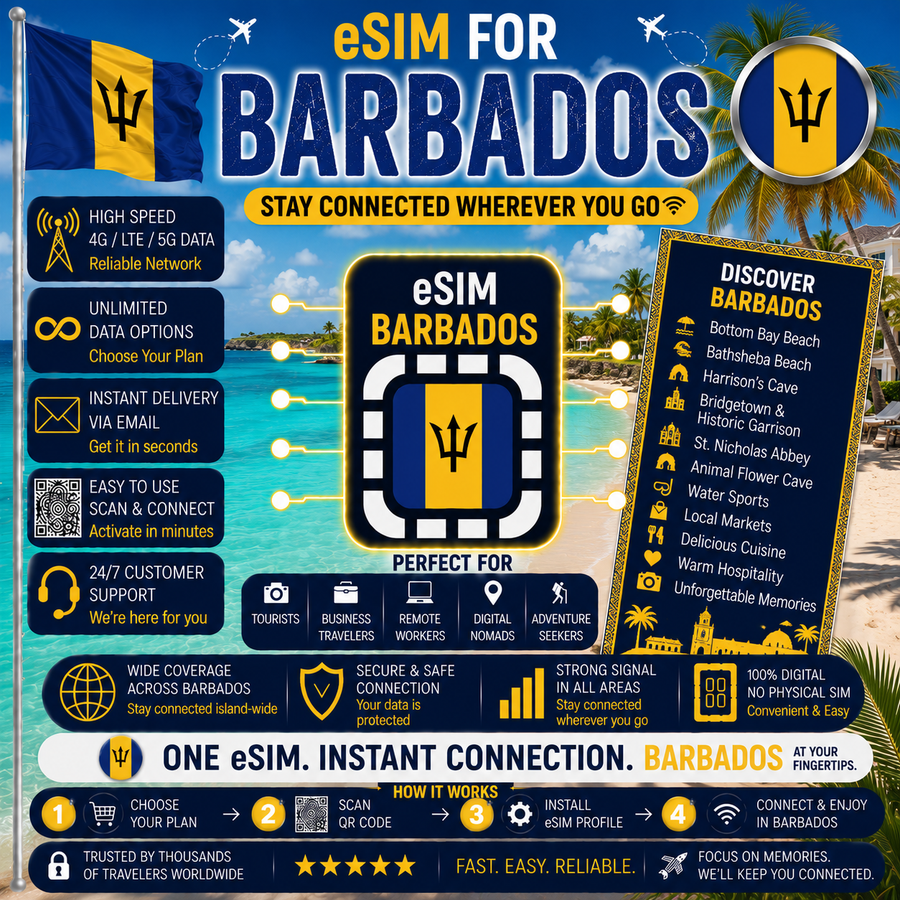 Barbados eSIM