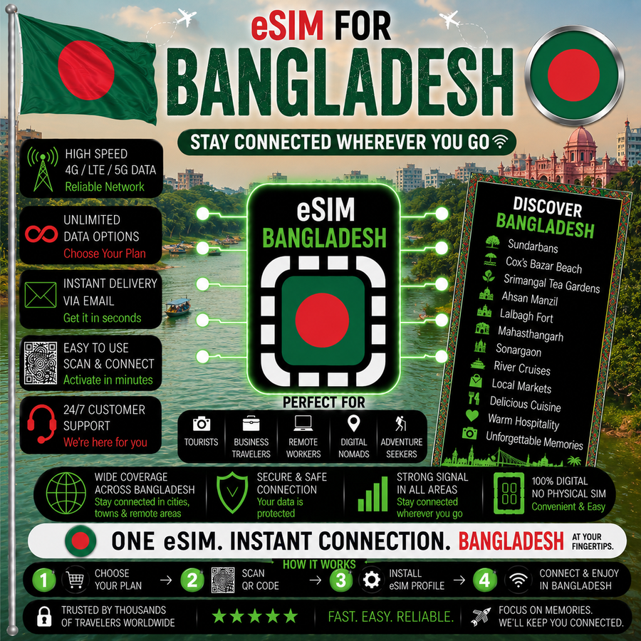 Bangladesh eSIM