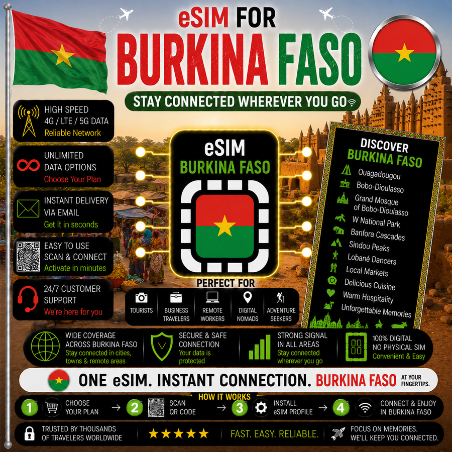 Burkina Faso eSIM
