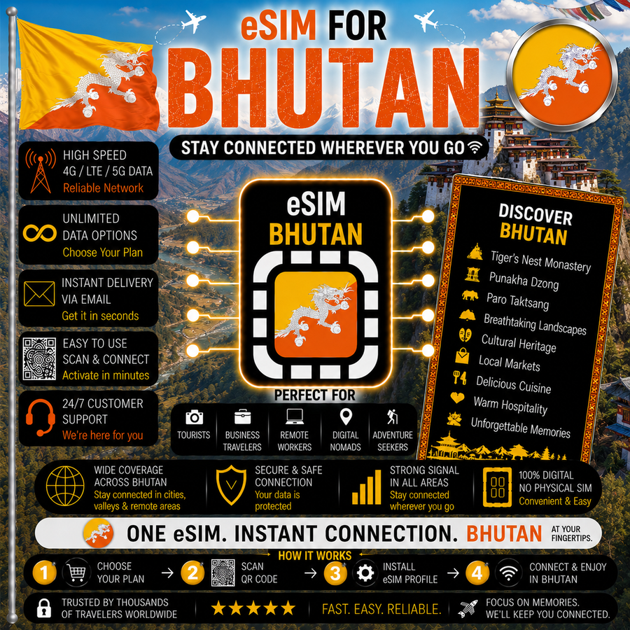 Bhutan eSIM