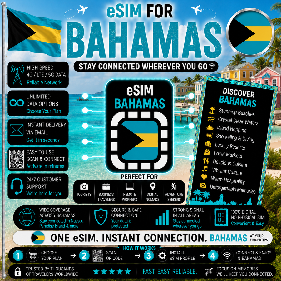 Bahamas eSIM