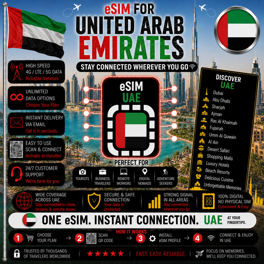 United Arab Emirates eSIM