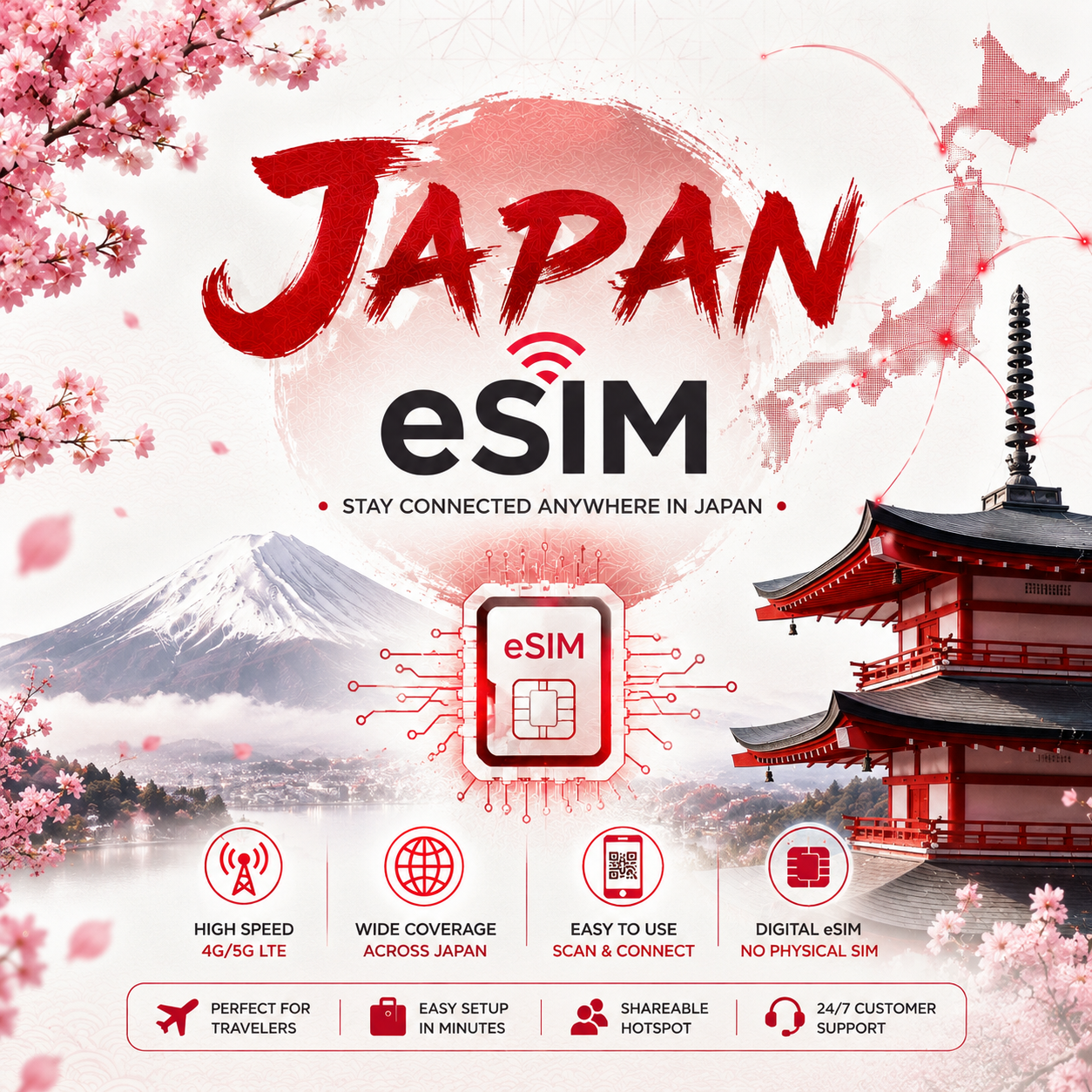 Japan (nonhkip) Unlimited eSIM