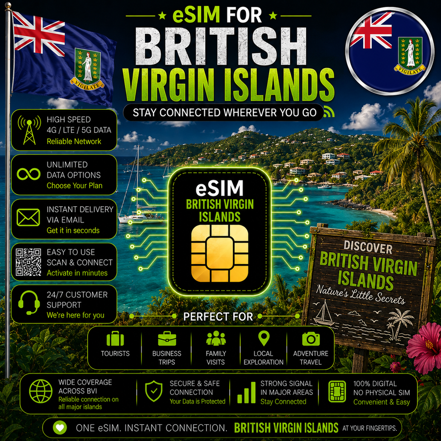 Virgin Islands- British eSIM