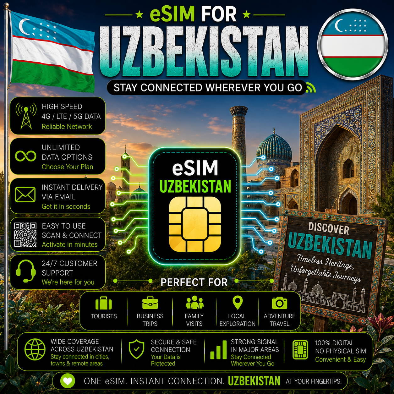 Uzbekistan eSIM