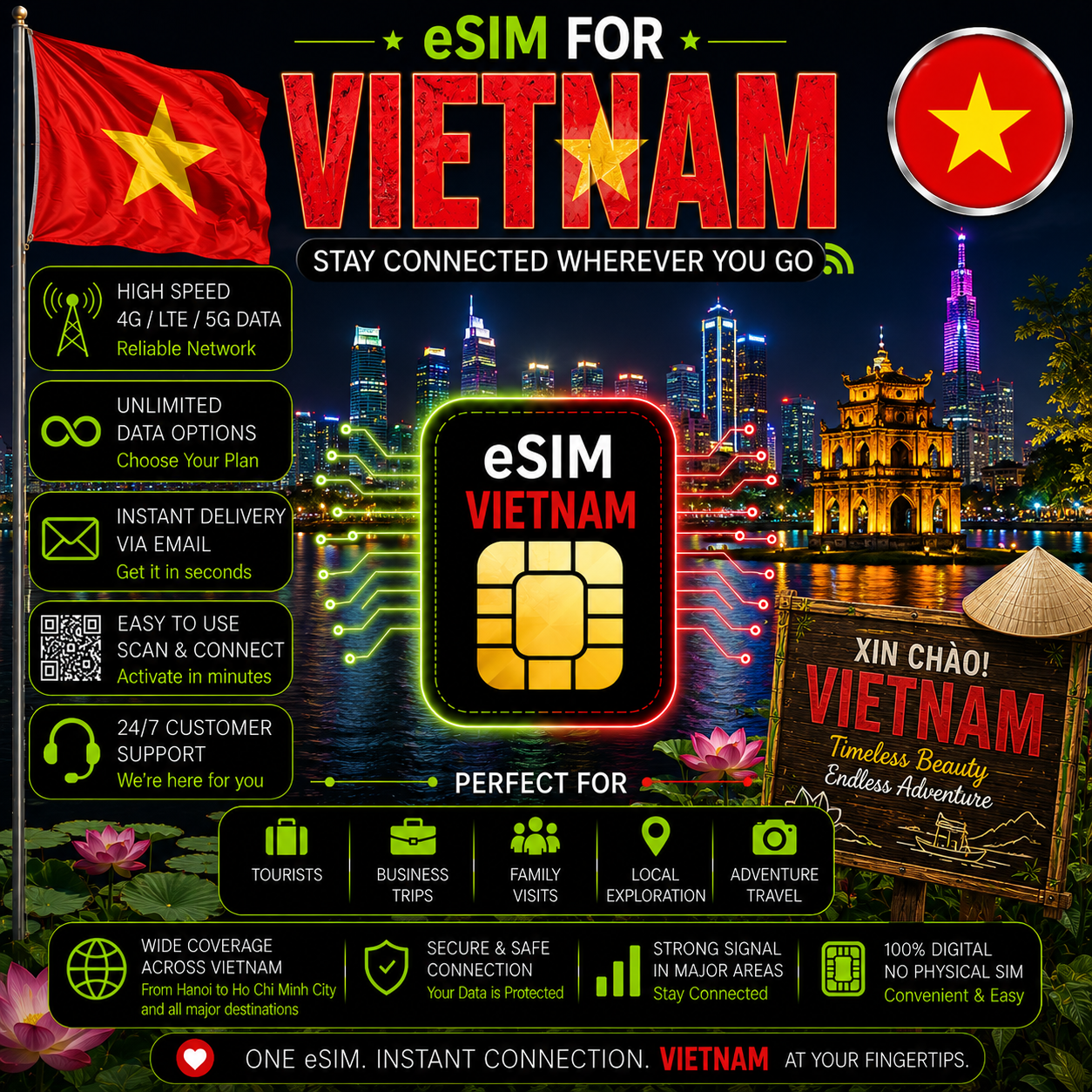 Vietnam eSIM
