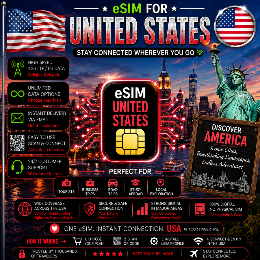 United States eSIM