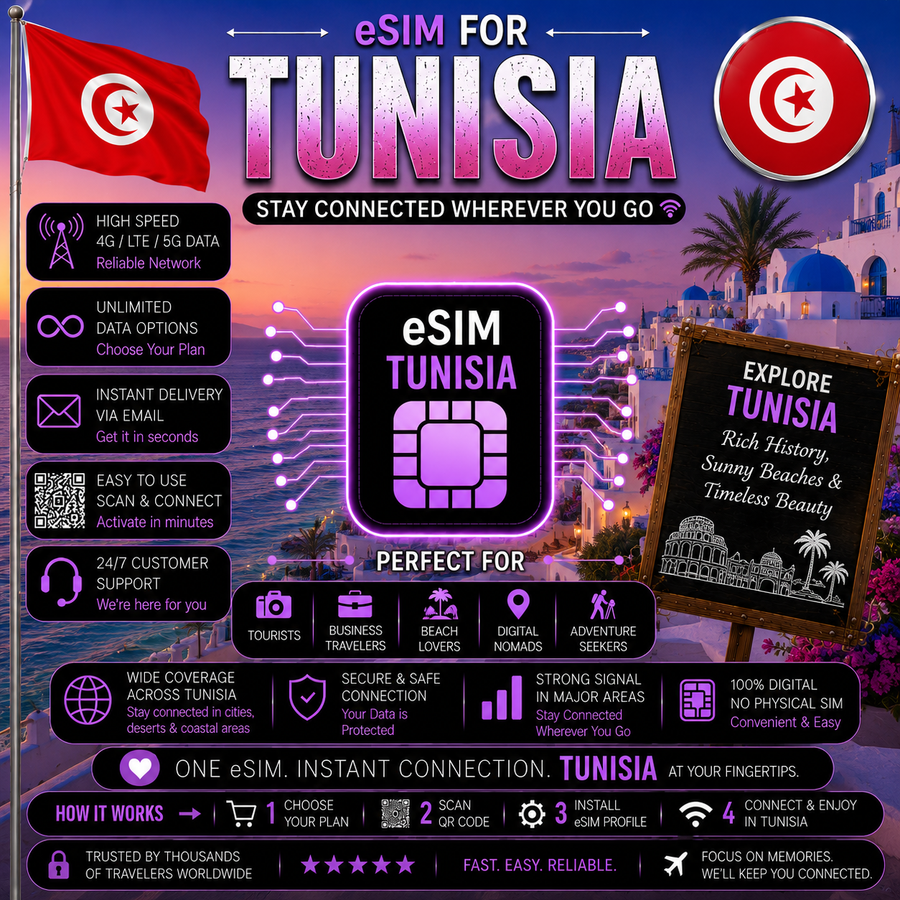 Tunisia eSIM