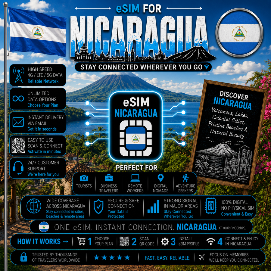 Nicaragua eSIM