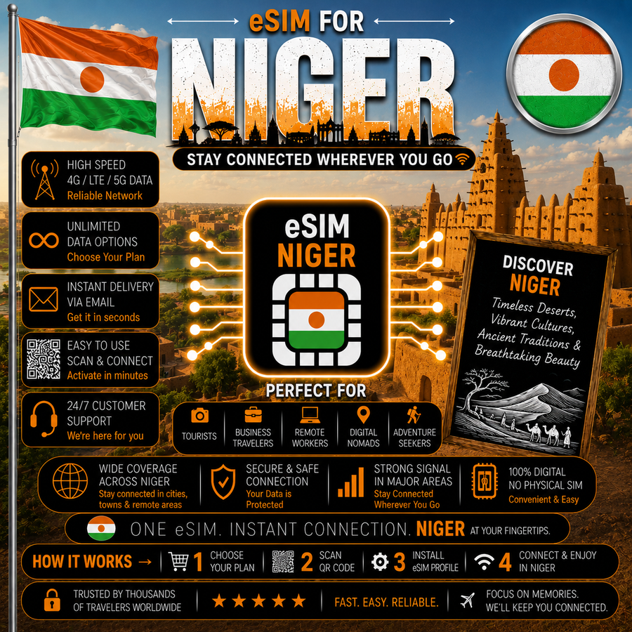 Niger eSIM