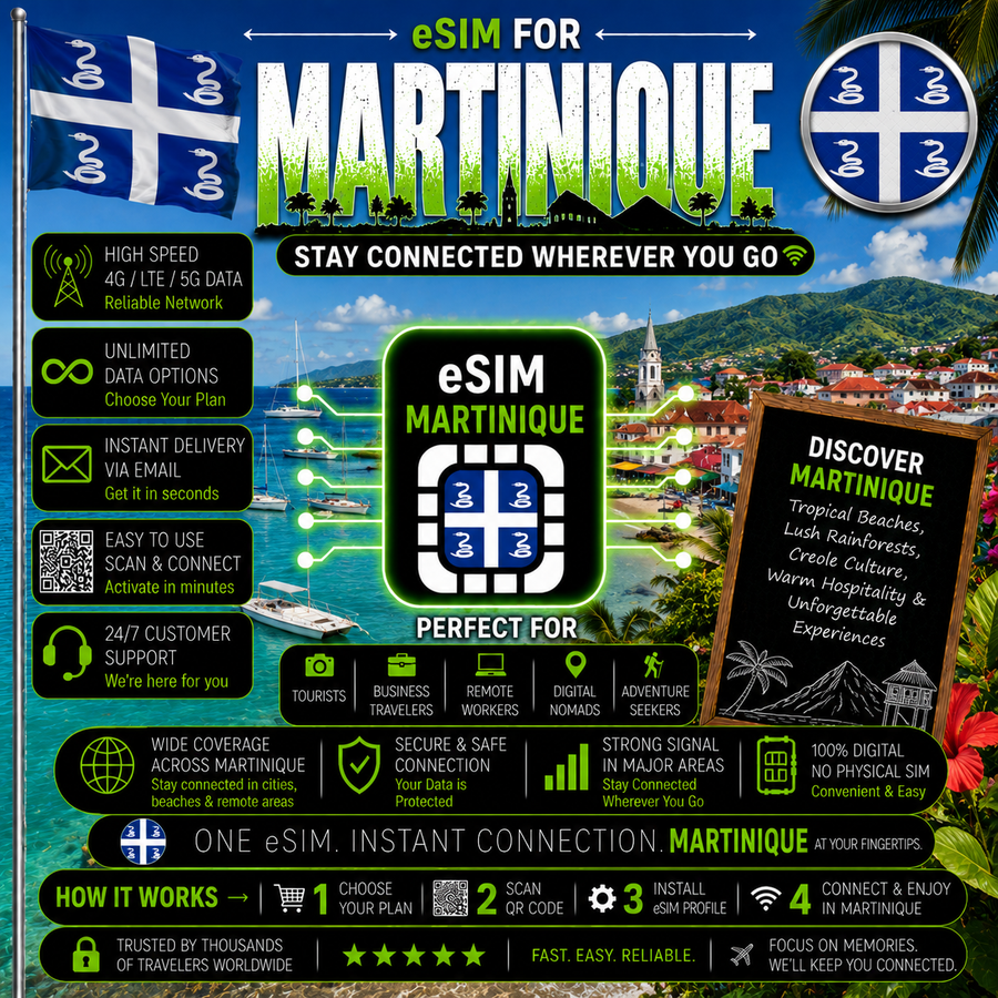 Martinique eSIM