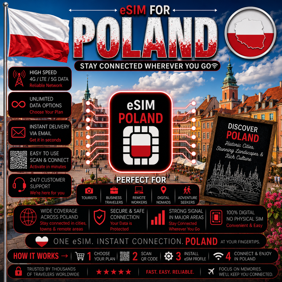 Poland eSIM