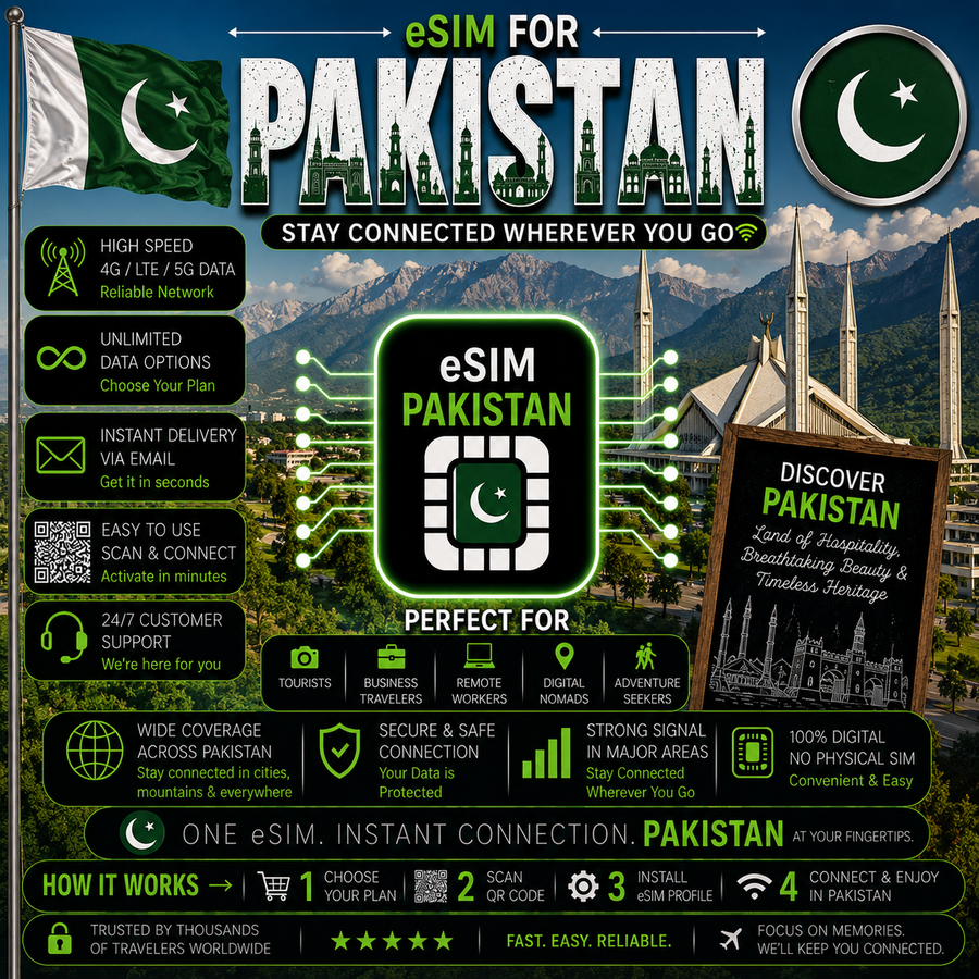 Pakistan eSIM