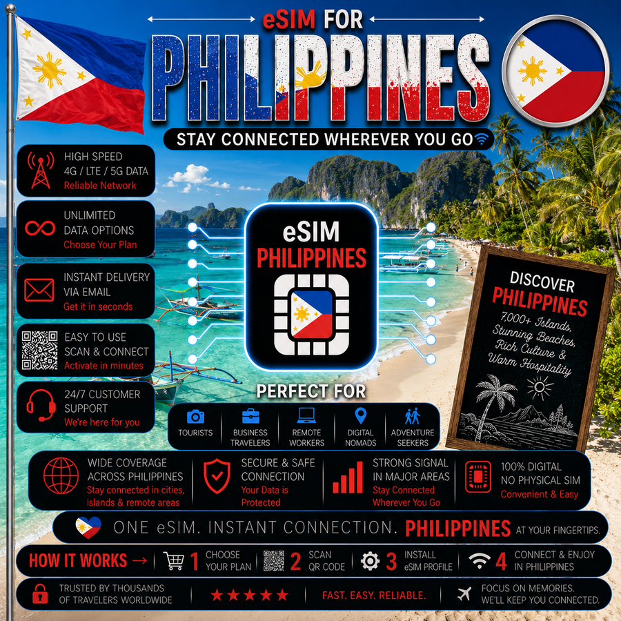 Philippines eSIM