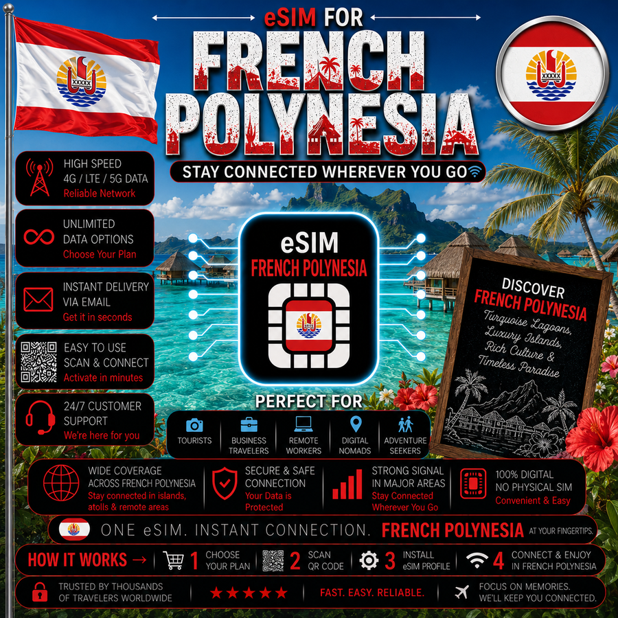 French Polynesia eSIM