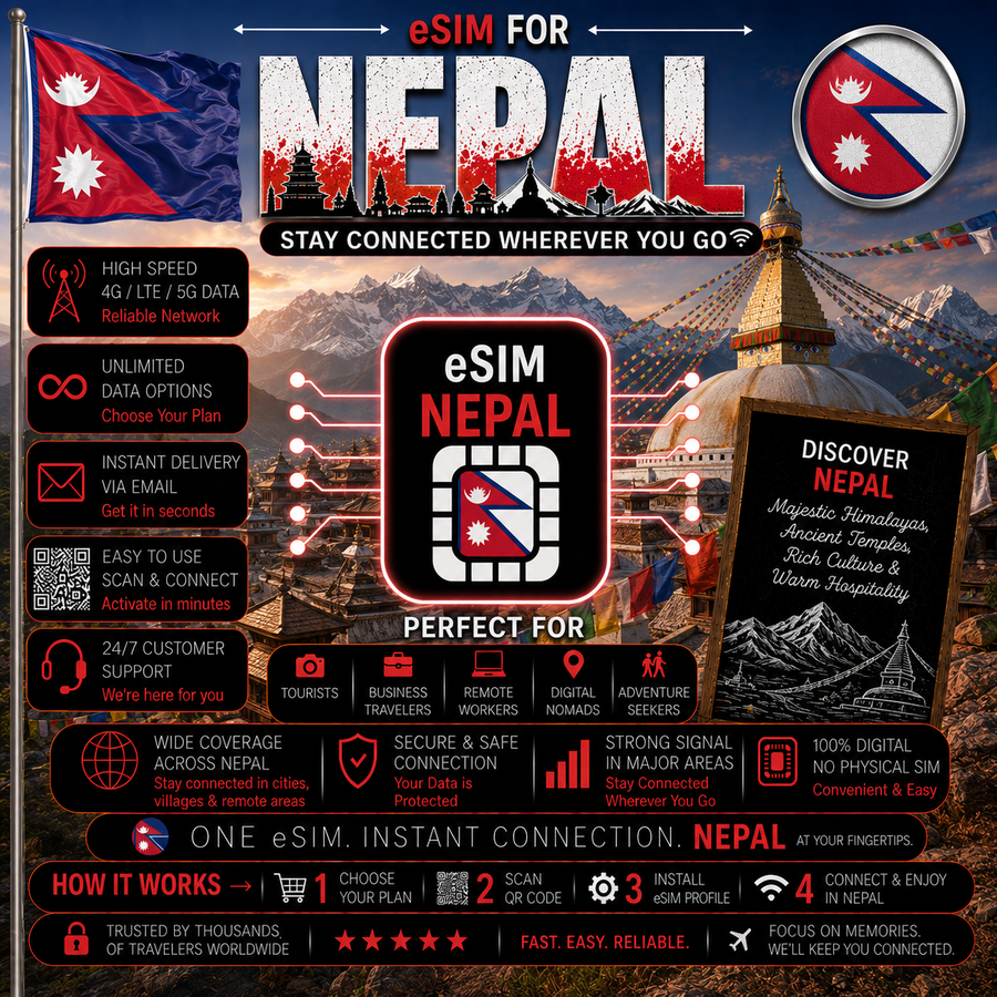 Nepal eSIM