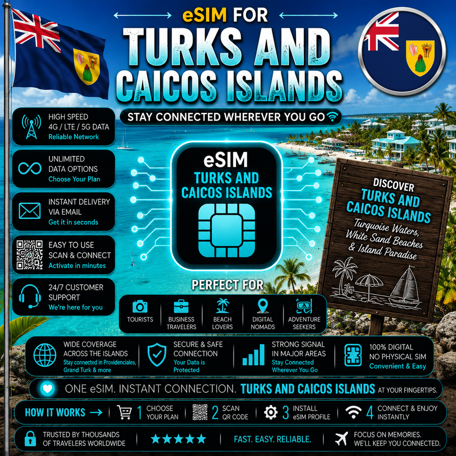 Turks and Caicos Islands eSIM
