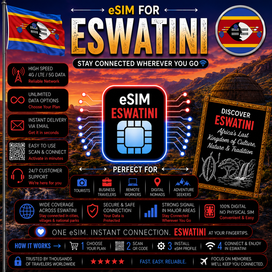 Eswatini eSIM