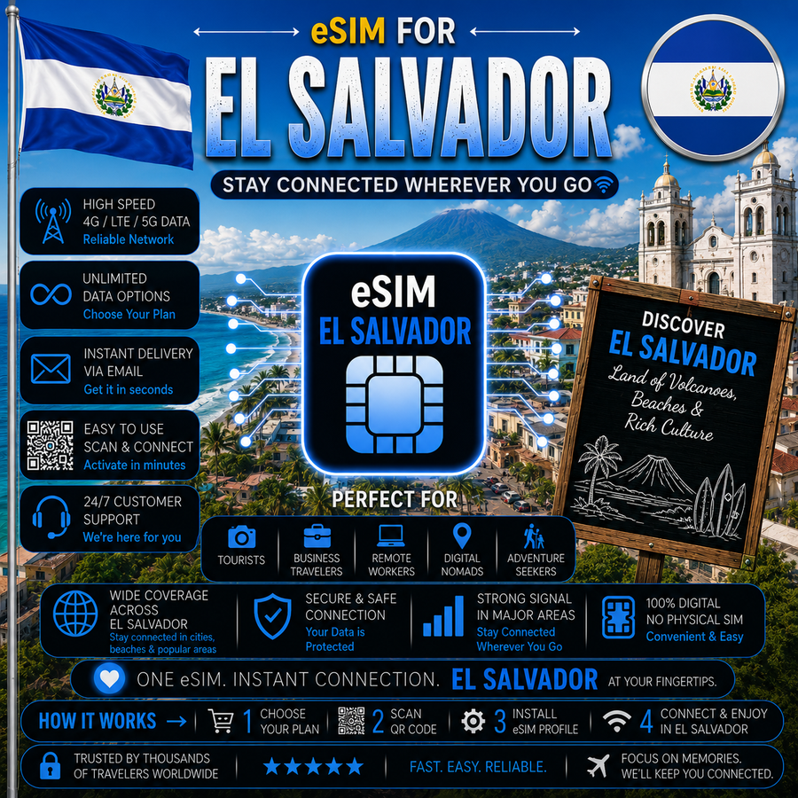 El Salvador eSIM