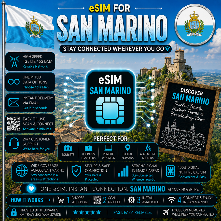 San Marino eSIM