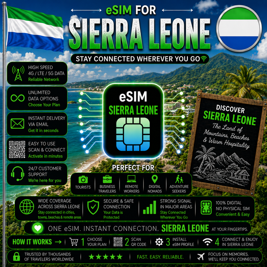 Sierra Leone eSIM