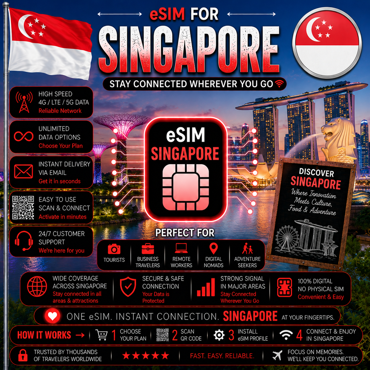 Singapore eSIM