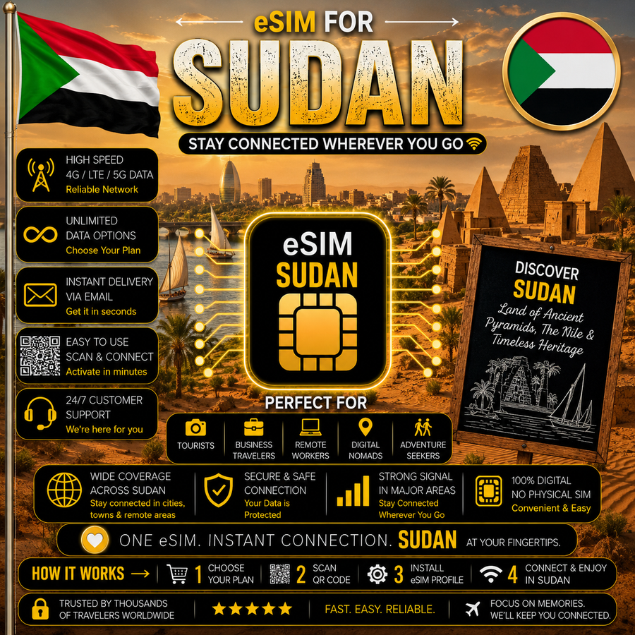 Sudan eSIM