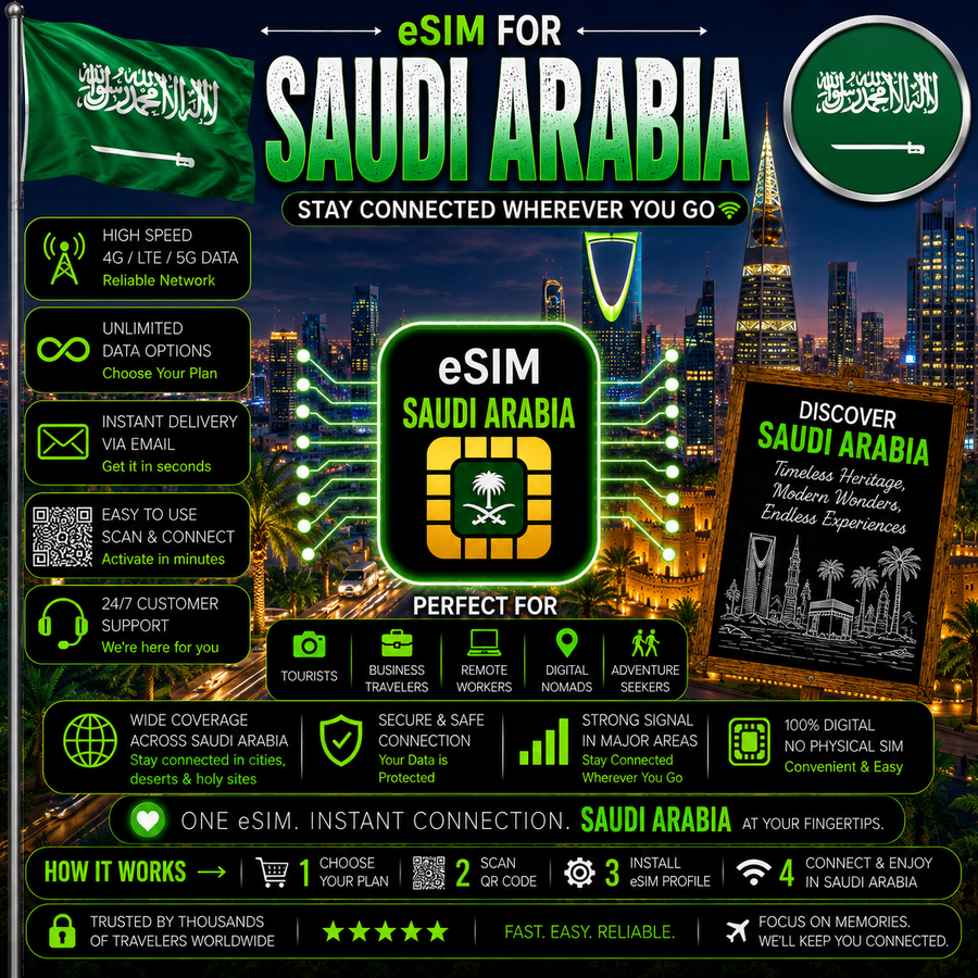 Saudi Arabia eSIM