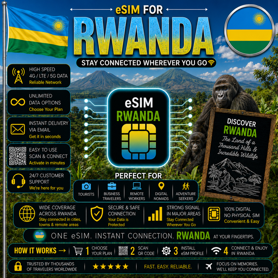 Rwanda eSIM