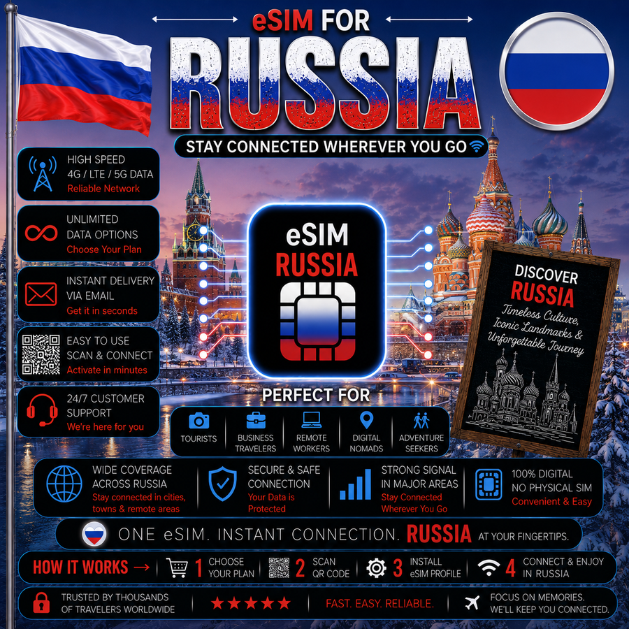 Russia eSIM