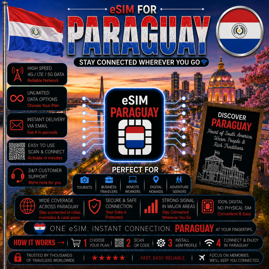 Paraguay eSIM