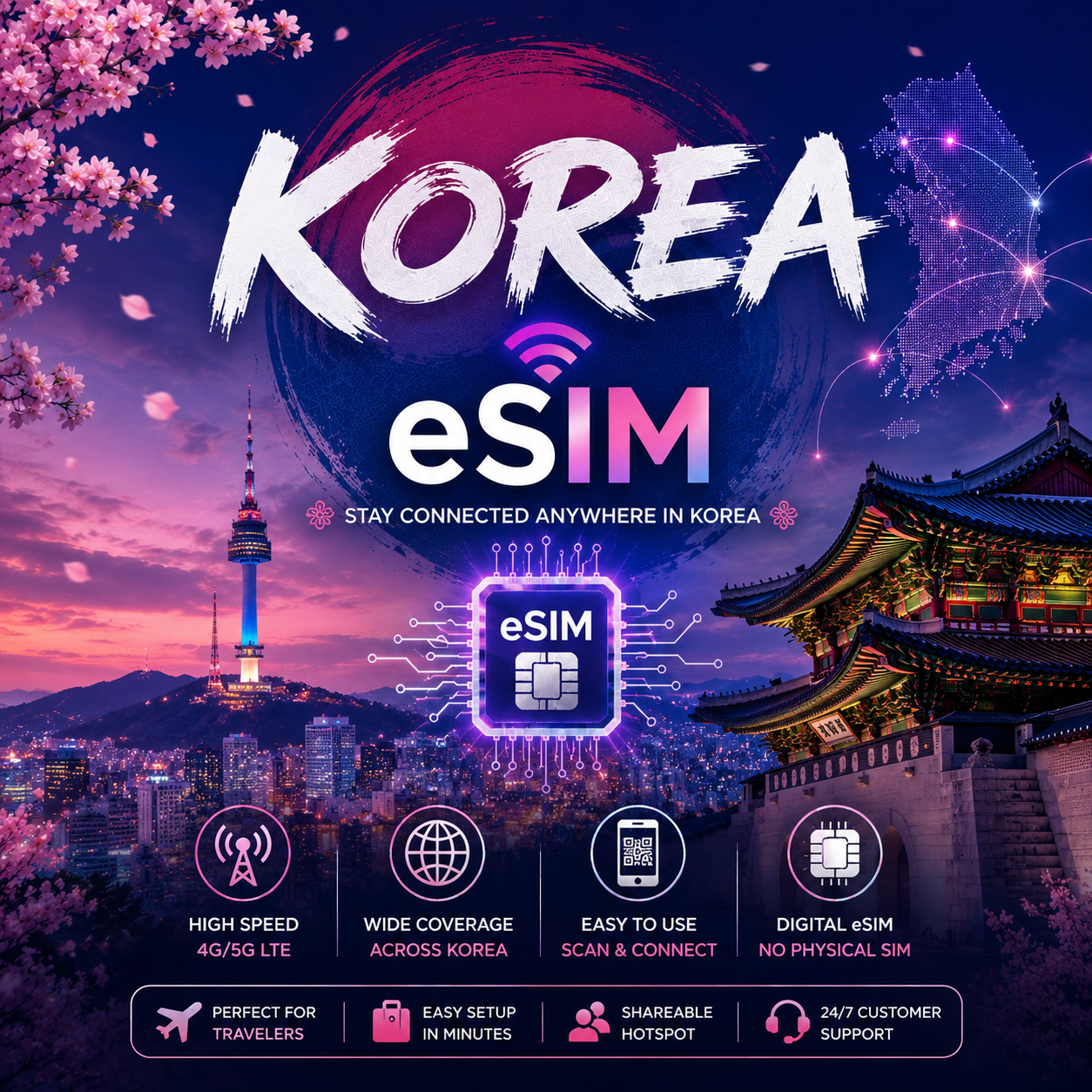South Korea (nonhkip) eSIM