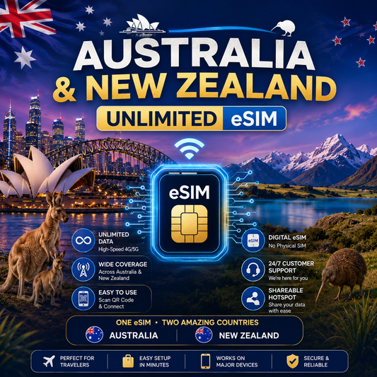 Australia (nonhkip) eSIM